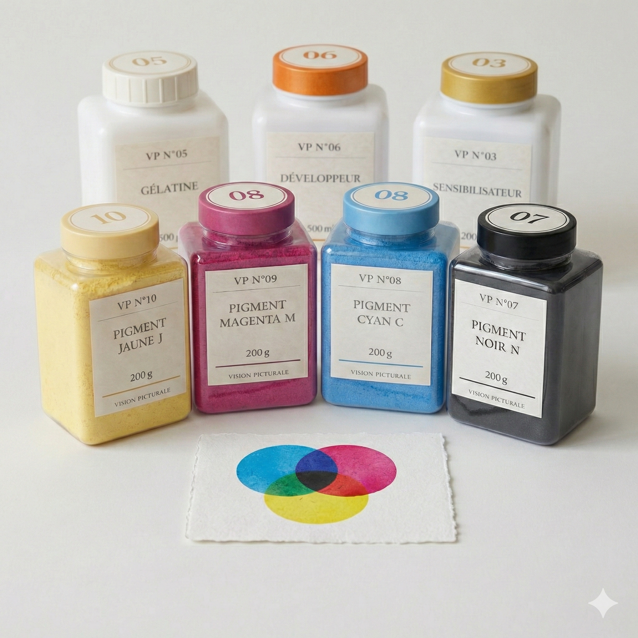 Deep Color Kit
